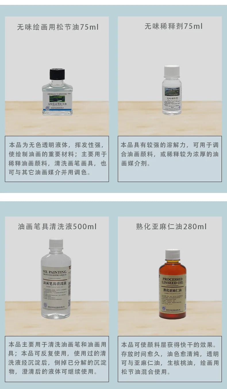 500ml Professional Oil Painting Medium Kit Varnishing Oil, Linseed & Walnut Oil for Artists - Non-Toxic Art Supplies