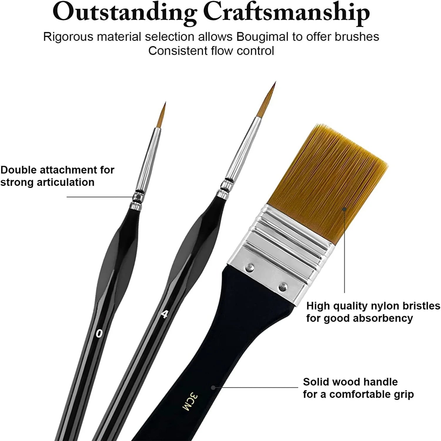 Premium Nylon Bristle Brush Set