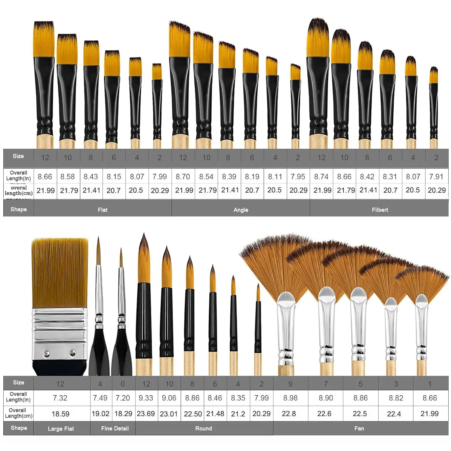 Premium Nylon Bristle Brush Set