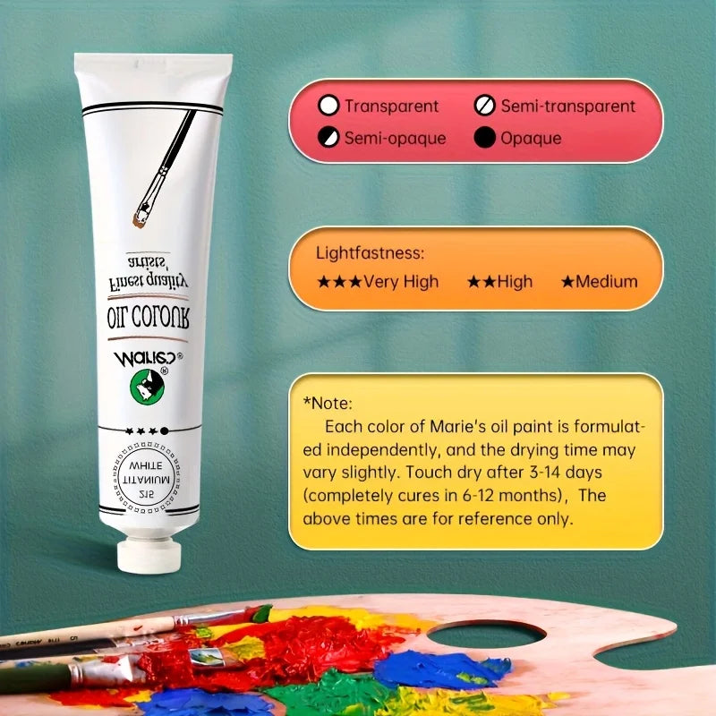 Marie's Oil Paint 170ml/5.95oz