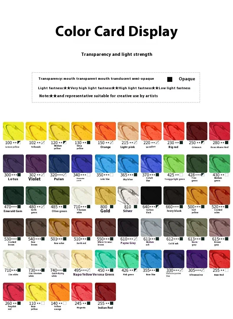 170ml Large Tubes Oil Paint Non-Toxic Excellent Tinting Strength Mixable for Canvas Painting Artists Beginners DIY Art Supplies