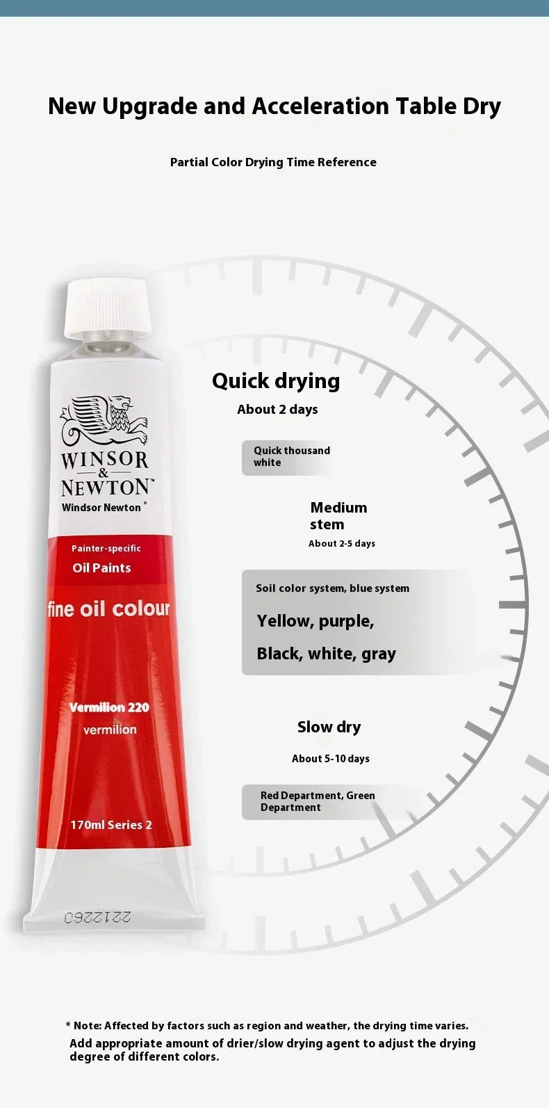170ml Large Tubes Oil Paint Non-Toxic Excellent Tinting Strength Mixable for Canvas Painting Artists Beginners DIY Art Supplies
