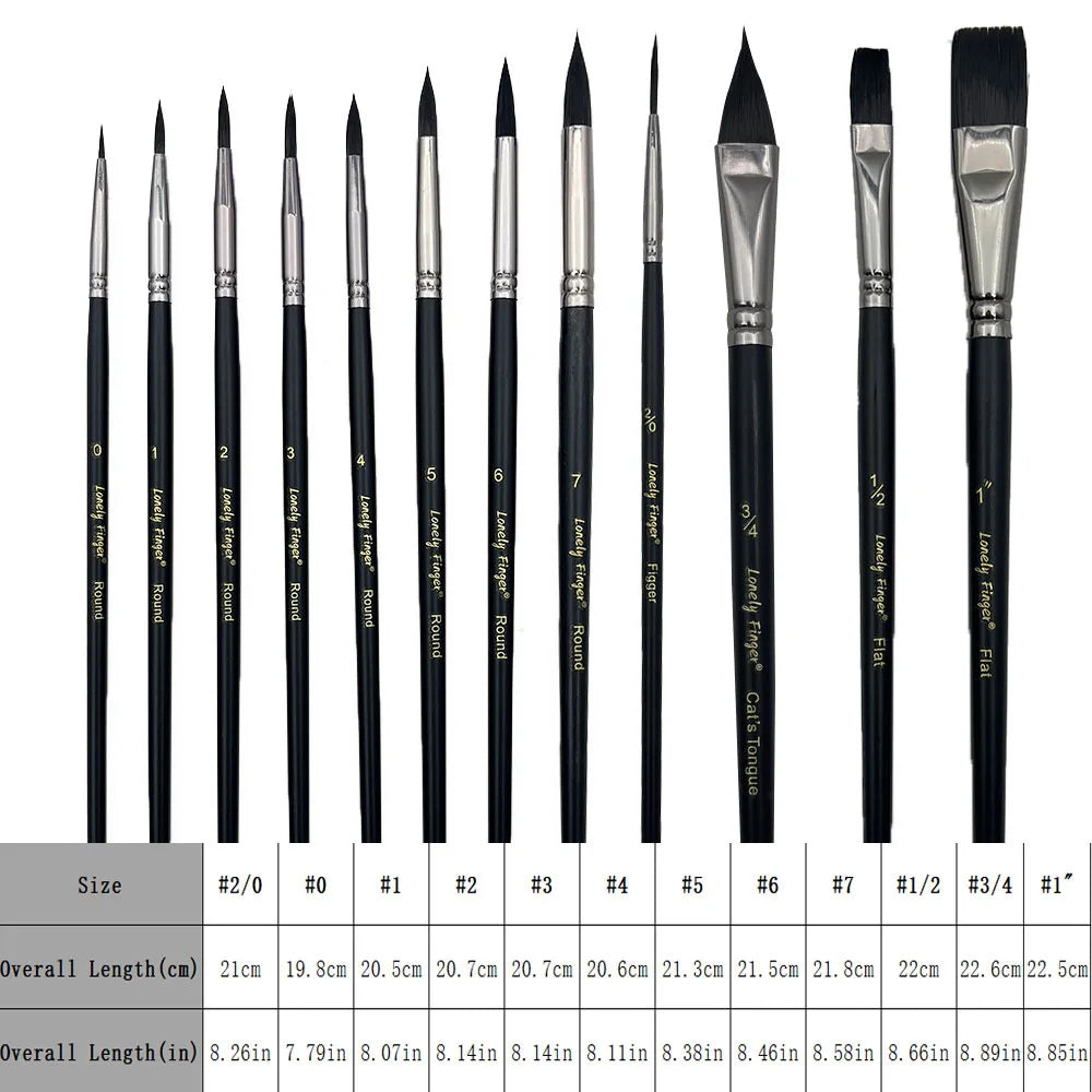Professional Watercolor Paint Brushes
