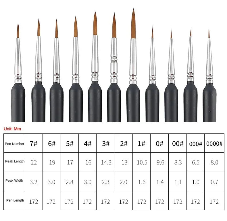 11Pcs Brushes