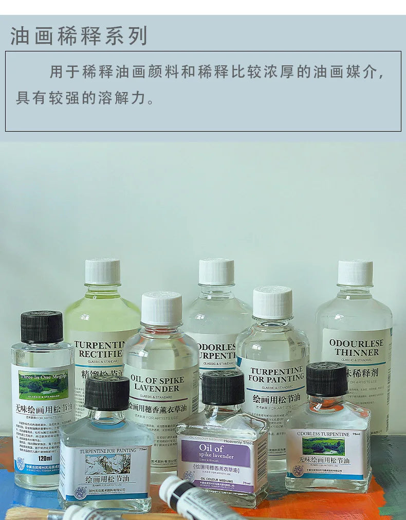 500ml Professional Oil Painting Medium Kit Varnishing Oil, Linseed & Walnut Oil for Artists - Non-Toxic Art Supplies
