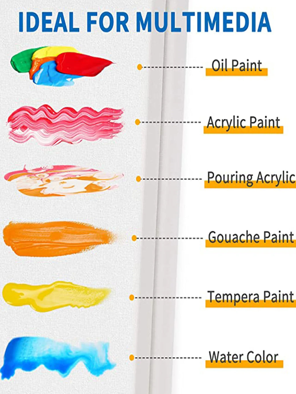 8x10 Inch 100% Cotton Primed Canvas Boards - Professional Stretched Painting Panels for Acrylic/Oil & DIY Art Studio Supplies